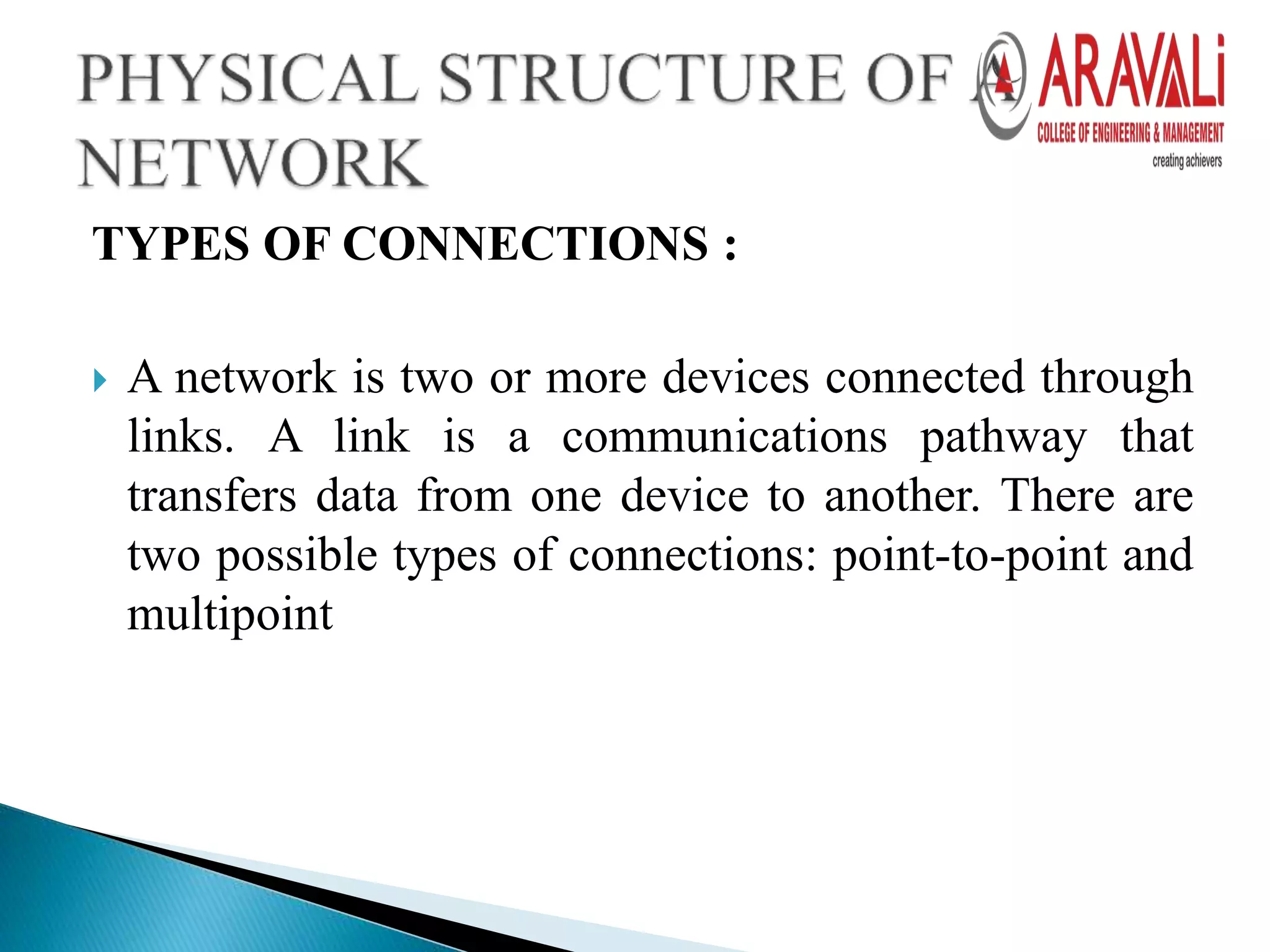 TYPES OF CONNECTIONS :
 A network is two or more devices connected through
links. A link is a communications pathway that
transfers data from one device to another. There are
two possible types of connections: point-to-point and
multipoint
 