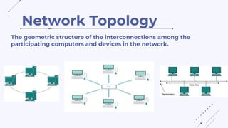 COMPUTER NETWORK(Introduction, classification)NETWORK TOPOLOGY.pptx