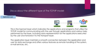 TCP/IP Model in the context of LAYER NETWORK.pptx