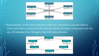 • Ring topology: In this kind of topology, nodes are connected in a circular chain in
which each node is connected to the next one and the last node is connected to the first
one. All messages travel through a ring in the same direction.
 