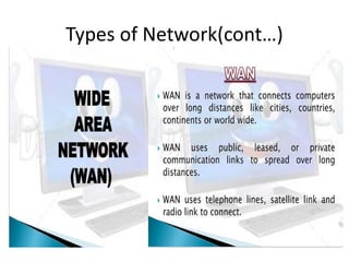 computer network.pptx computer networks teaching | PPTX