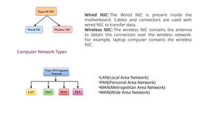 Computer Connection Types Wireless Computer Network-componets of computer networks.pptx