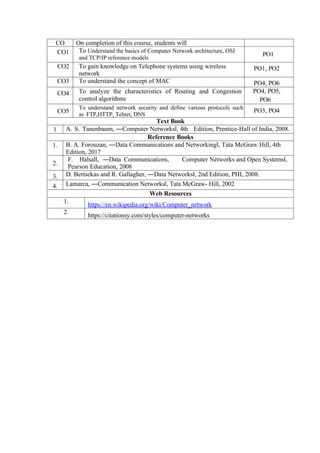 Reference Network Software Network Hardware – Software – Reference Models – OSI and TCP/IP Models ...