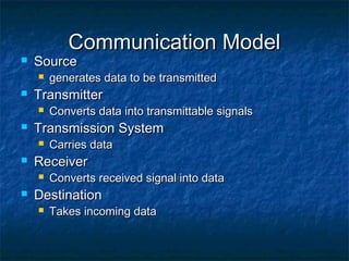 Computer network basic concepts | PPT | Computer Networking | Computing