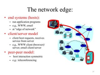 Computer network coe351- part1- final | PPTX