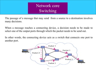 Computer network coe351- part1- final | PPTX