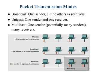 Computer network coe351- part1- final | PPTX