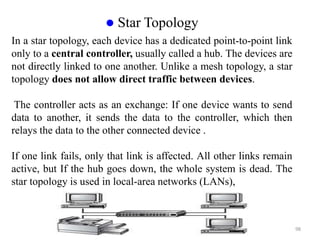 Computer network coe351- part1- final | PPTX