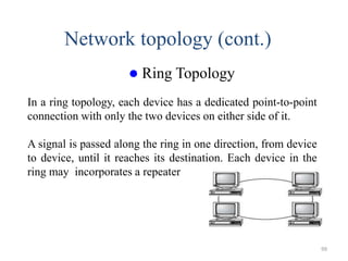 Computer network coe351- part1- final | PPTX