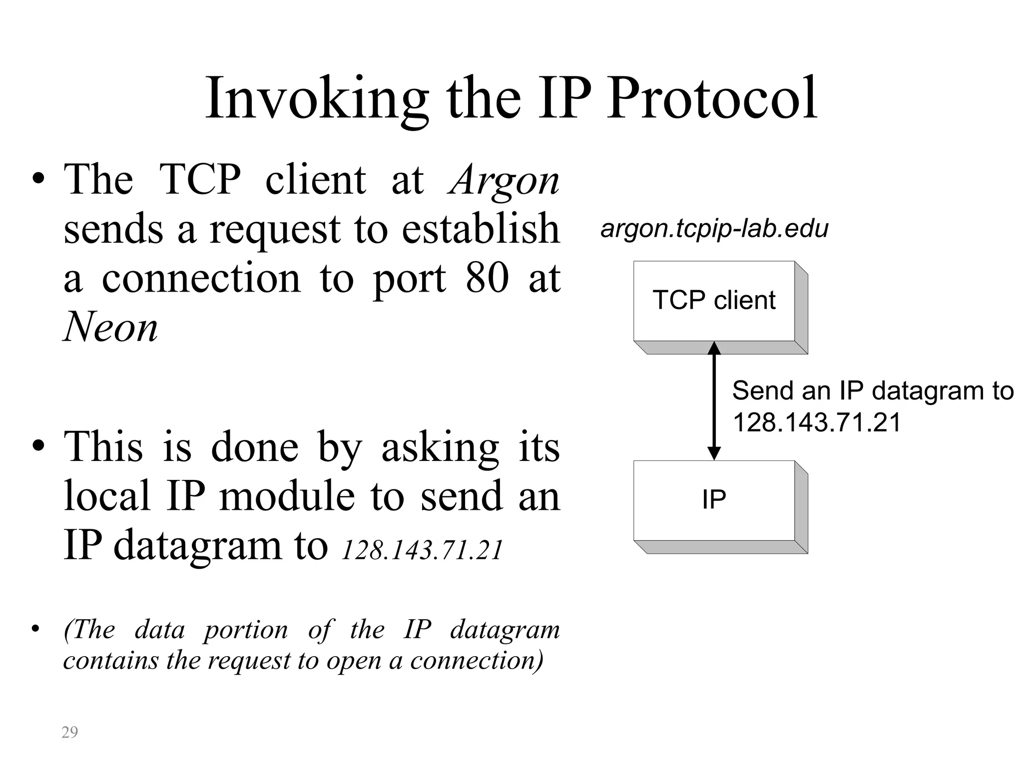 Computer network coe351- part2- final | PPTX