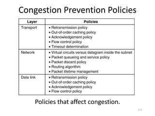113
Congestion Prevention Policies
Policies that affect congestion.
5-26
 