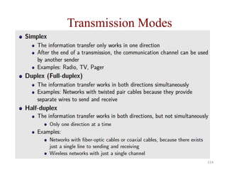 Transmission Modes
114
 