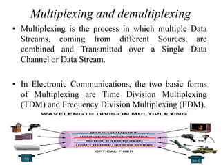 Multiplexing and demultiplexing
• Multiplexing is the process in which multiple Data
Streams, coming from different Sources, are
combined and Transmitted over a Single Data
Channel or Data Stream.
• In Electronic Communications, the two basic forms
of Multiplexing are Time Division Multiplexing
(TDM) and Frequency Division Multiplexing (FDM).
 