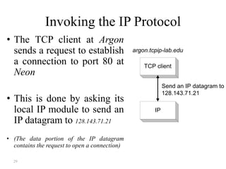 29
Invoking the IP Protocol
• The TCP client at Argon
sends a request to establish
a connection to port 80 at
Neon
• This is done by asking its
local IP module to send an
IP datagram to 128.143.71.21
• (The data portion of the IP datagram
contains the request to open a connection)
TCP client
argon.tcpip-lab.edu
IP
Send an IP datagram to
128.143.71.21
 