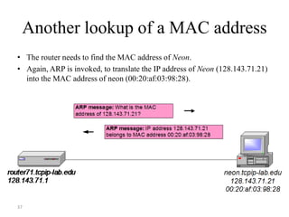 37
Another lookup of a MAC address
• The router needs to find the MAC address of Neon.
• Again, ARP is invoked, to translate the IP address of Neon (128.143.71.21)
into the MAC address of neon (00:20:af:03:98:28).
 