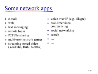 2-49
Some network apps
 e-mail
 web
 text messaging
 remote login
 P2P file sharing
 multi-user network games
 streaming stored video
(YouTube, Hulu, Netflix)
 voice over IP (e.g., Skype)
 real-time video
conferencing
 social networking
 search
 …
 …
49
 