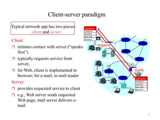 51
Client-server paradigm
Typical network app has two pieces:
client and server
application
transport
network
data link
physical
application
transport
network
data link
physical
Client:
 initiates contact with server (“speaks
first”)
 typically requests service from
server,
 for Web, client is implemented in
browser; for e-mail, in mail reader
Server:
 provides requested service to client
 e.g., Web server sends requested
Web page, mail server delivers e-
mail
request
reply
 