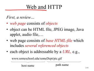 2-53
Web and HTTP
First, a review…
• web page consists of objects
• object can be HTML file, JPEG image, Java
applet, audio file,…
• web page consists of base HTML-file which
includes several referenced objects
• each object is addressable by a URL, e.g.,
www.someschool.edu/someDept/pic.gif
host name path name
 