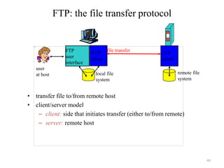 60
FTP: the file transfer protocol
• transfer file to/from remote host
• client/server model
– client: side that initiates transfer (either to/from remote)
– server: remote host
file transfer
FTP
server
FTP
user
interface
FTP
client
local file
system
remote file
system
user
at host
 