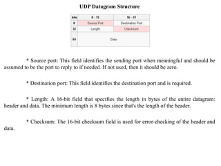 UDP Datagram Structure
* Source port: This field identifies the sending port when meaningful and should be
assumed to be the port to reply to if needed. If not used, then it should be zero.
* Destination port: This field identifies the destination port and is required.
* Length: A 16-bit field that specifies the length in bytes of the entire datagram:
header and data. The minimum length is 8 bytes since that's the length of the header.
* Checksum: The 16-bit checksum field is used for error-checking of the header and
data.
 