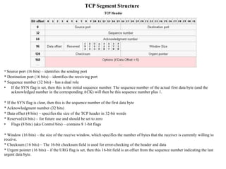 TCP Segment Structure
* Source port (16 bits) – identifies the sending port
* Destination port (16 bits) – identifies the receiving port
* Sequence number (32 bits) – has a dual role
• If the SYN flag is set, then this is the initial sequence number. The sequence number of the actual first data byte (and the
acknowledged number in the corresponding ACK) will then be this sequence number plus 1.
* If the SYN flag is clear, then this is the sequence number of the first data byte
* Acknowledgment number (32 bits)
* Data offset (4 bits) – specifies the size of the TCP header in 32-bit words
* Reserved (4 bits) – for future use and should be set to zero
• Flags (8 bits) (aka Control bits) – contains 8 1-bit flags
* Window (16 bits) – the size of the receive window, which specifies the number of bytes that the receiver is currently willing to
receive.
* Checksum (16 bits) – The 16-bit checksum field is used for error-checking of the header and data
* Urgent pointer (16 bits) – if the URG flag is set, then this 16-bit field is an offset from the sequence number indicating the last
urgent data byte.
 
