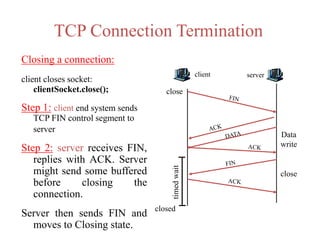TCP Connection Termination
Closing a connection:
client closes socket:
clientSocket.close();
Step 1: client end system sends
TCP FIN control segment to
server
Step 2: server receives FIN,
replies with ACK. Server
might send some buffered
before closing the
connection.
Server then sends FIN and
moves to Closing state.
client server
close
Data
write
closed
timedwait close
 