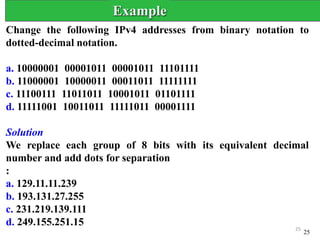 25
Change the following IPv4 addresses from binary notation to
dotted-decimal notation.
a. 10000001 00001011 00001011 11101111
b. 11000001 10000011 00011011 11111111
c. 11100111 11011011 10001011 01101111
d. 11111001 10011011 11111011 00001111
Solution
We replace each group of 8 bits with its equivalent decimal
number and add dots for separation
:
a. 129.11.11.239
b. 193.131.27.255
c. 231.219.139.111
d. 249.155.251.15
Example
25
 