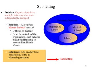 Subnetting
Subnetting
• Problem: Organizations have
multiple networks which are
independently managed
– Solution 1: Allocate an
address for each network
• Difficult to manage
• From the outside of the
organization, each network
must be addressable ie
have an identifiable
address.
– Solution 2: Add another level
of hierarchy to the IP
addressing structure
University Network
Medical
School
Library
Engineering
School
35
 