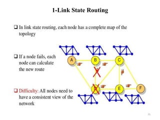 75
1-Link State Routing
 
