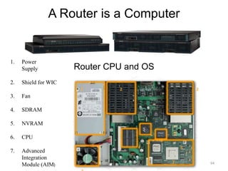 A Router is a Computer
Router CPU and OS
1. Power
Supply
2. Shield for WIC
3. Fan
4. SDRAM
5. NVRAM
6. CPU
7. Advanced
Integration
Module (AIM)
1 2 2
6
5
4
7 94
 