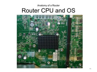 Anatomy of a Router
Router CPU and OS
96
 