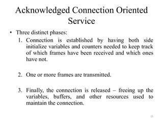 Acknowledged Connection Oriented
Service
• Three distinct phases:
1. Connection is established by having both side
initialize variables and counters needed to keep track
of which frames have been received and which ones
have not.
2. One or more frames are transmitted.
3. Finally, the connection is released – freeing up the
variables, buffers, and other resources used to
maintain the connection.
15
 
