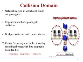 Collision Domain
• Network region in which collisions
are propagated.
• Repeaters and hubs propagate
collisions.
• Bridges, switches and routers do not.
Collision frequency can be kept low by
breaking the network into segments
bounded by:
– Bridges, switches, routers
78
 