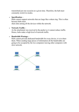 transmitted just one occasion at a given time. Therefore, the hub must
constantly switch its modes.
• Specification –
Hubs cannot support networks that are large like a token ring. This is often
because hubs must
share data among all the devices within the network.
• Network Traffic –
As the attachment was received in the packet so it cannot reduce traffic.
Hence, hubs make a high level of network traffic.
• Bandwidth Wastage –
Hubs cannot provide dedicated bandwidth for every device, it is to share
them. When sending large pieces of information all the bandwidths are
going to be occupied by the two computers leaving other computers with
slow network.
 