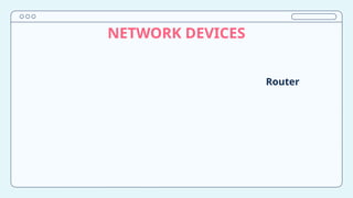 Networking Css Computer Network - CSS - Q1 - M4........ | PPTX