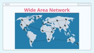 Computer Network - CSS - Q1 - M4........ | PPTX