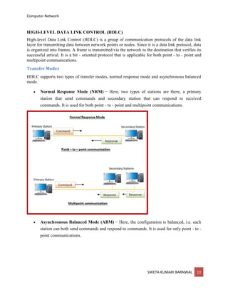Computer Network-Data Link Layer-Module-2.pdf