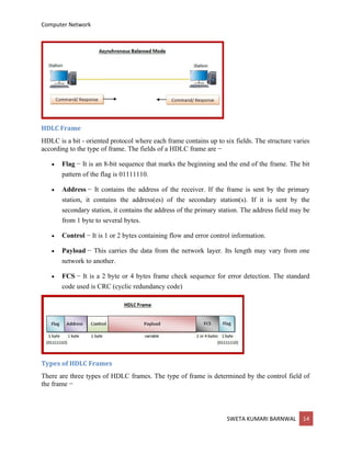 Computer Network-Data Link Layer-Module-2.pdf