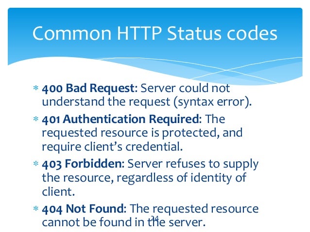 HTTP Protocol Basic