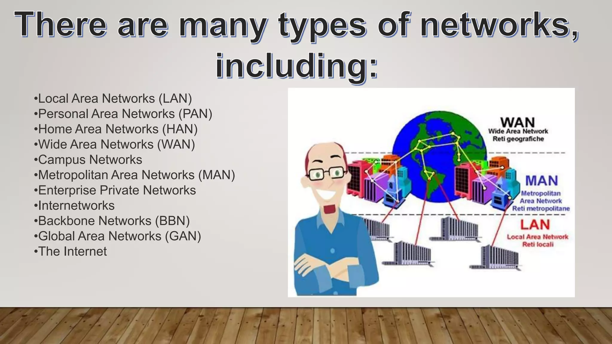 •Local Area Networks (LAN)
•Personal Area Networks (PAN)
•Home Area Networks (HAN)
•Wide Area Networks (WAN)
•Campus Networks
•Metropolitan Area Networks (MAN)
•Enterprise Private Networks
•Internetworks
•Backbone Networks (BBN)
•Global Area Networks (GAN)
•The Internet
 