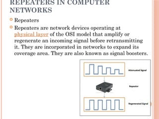 Computer Reapeters Image Computer Network notes for MCA/BCA Student.pptx