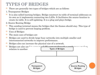 Sour Routing Bridge Computer Network notes for MCA/BCA Student.pptx