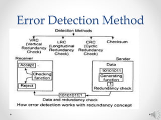 Computer network | PPT