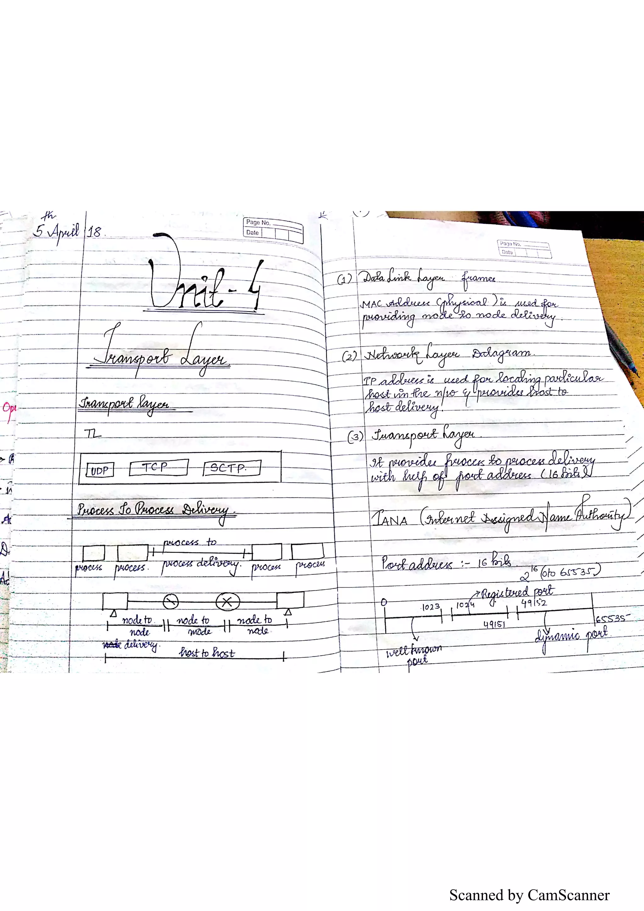 Computer network- TCP/IP | PDF