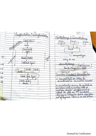 Computer network- TCP/IP | PDF