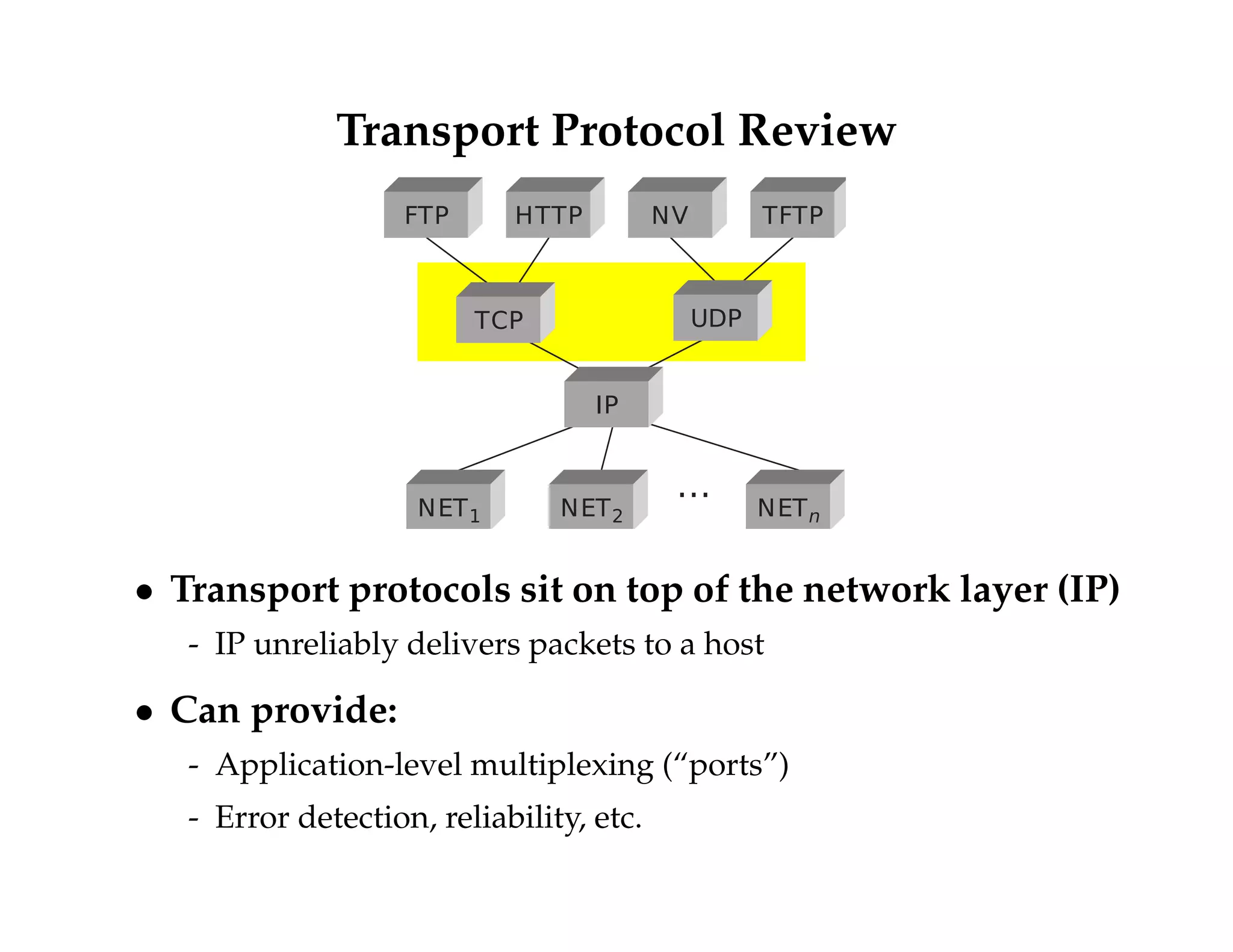 Transport Protocol Review 
HTTP NV TFTP 
… 
FTP 
TCP UDP 
IP 
NET1 NET2 NETn 
 Transport protocols sit on top of the network layer (IP) 
- IP unreliably delivers packets to a host 
 Can provide: 
- Application-level multiplexing (“ports”) 
- Error detection, reliability, etc. 
 