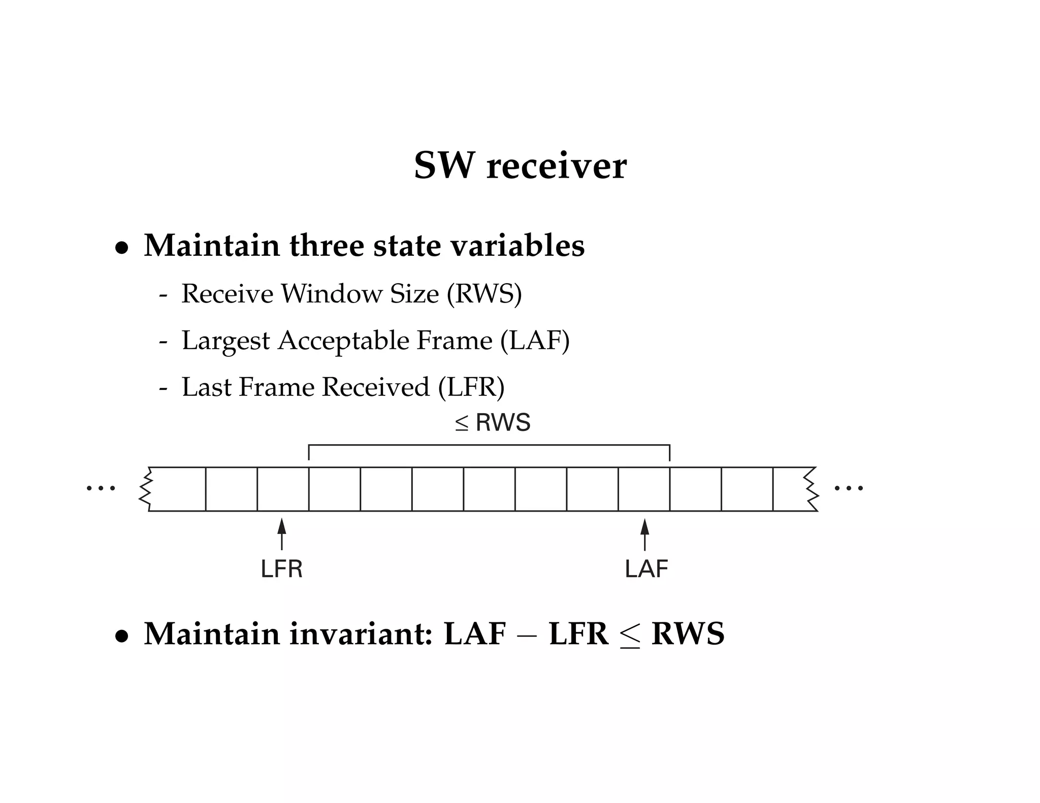 SW receiver 
 Maintain three state variables 
- Receive Window Size (RWS) 
- Largest Acceptable Frame (LAF) 
- Last Frame Received (LFR) 
£ RWS 
… … 
LFR LAF 
 Maintain invariant: LAF  LFR  RWS 
 