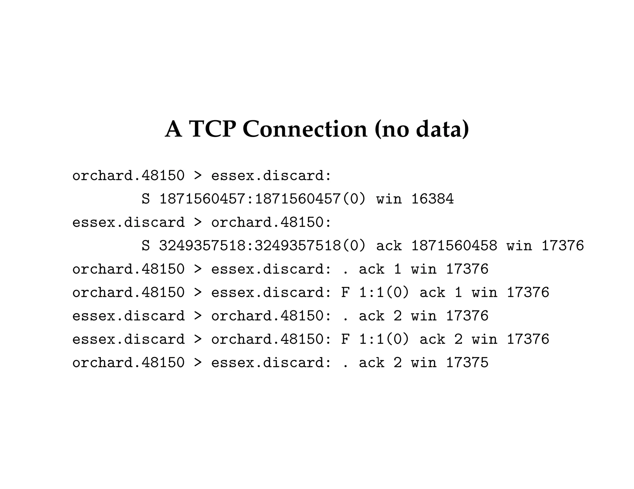 A TCP Connection (no data) 
orchard.48150  essex.discard: 
S 1871560457:1871560457(0) win 16384 
essex.discard  orchard.48150: 
S 3249357518:3249357518(0) ack 1871560458 win 17376 
orchard.48150  essex.discard: . ack 1 win 17376 
orchard.48150  essex.discard: F 1:1(0) ack 1 win 17376 
essex.discard  orchard.48150: . ack 2 win 17376 
essex.discard  orchard.48150: F 1:1(0) ack 2 win 17376 
orchard.48150  essex.discard: . ack 2 win 17375 
 