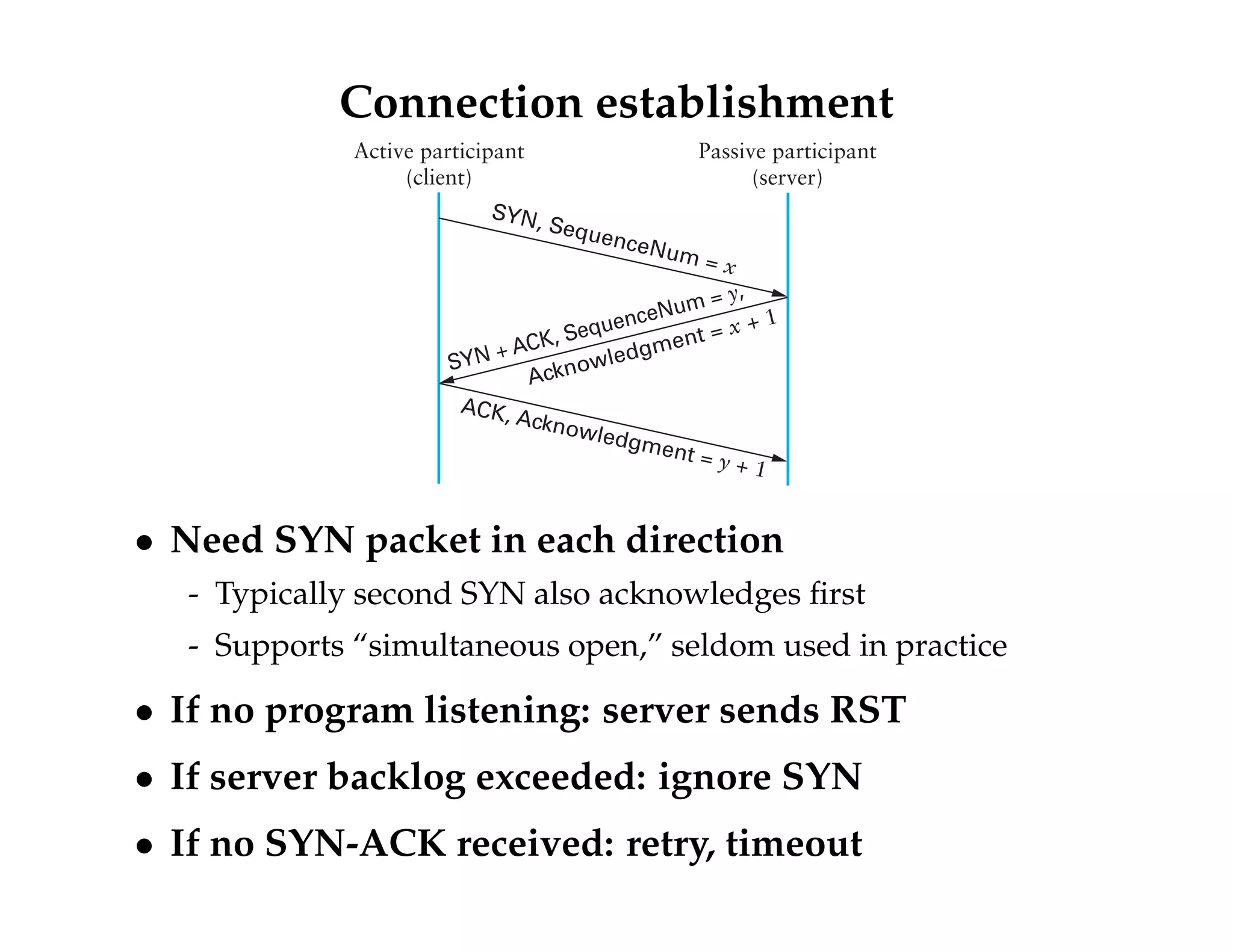 Connection establishment 
Active participant 
(client) 
Passive participant 
(server) 
SYN, SequenceNum = x 
SYN + ACK, SequenceNum = y, 
ACK, Acknowledgment = y + 1 
Acknowledgment = x + 1 
 Need SYN packet in each direction 
- Typically second SYN also acknowledges first 
- Supports “simultaneous open,” seldom used in practice 
 If no program listening: server sends RST 
 If server backlog exceeded: ignore SYN 
 If no SYN-ACK received: retry, timeout 
 