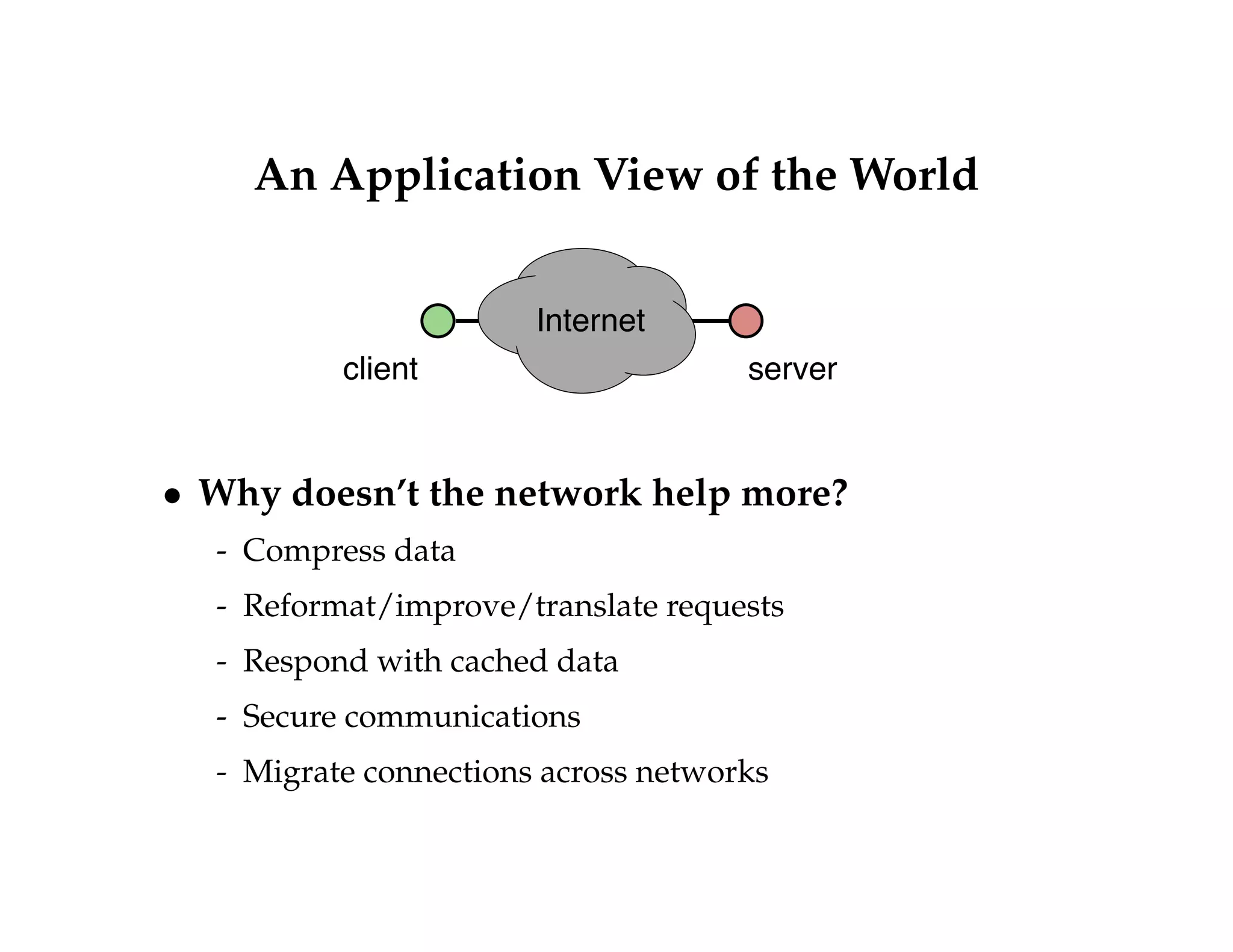 An Application View of theWorld 
Internet 
client server 
 Why doesn’t the network help more? 
- Compress data 
- Reformat/improve/translate requests 
- Respond with cached data 
- Secure communications 
- Migrate connections across networks 
 